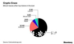 冷钱包转账脚本详解：安全、高效的方法解析