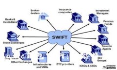 全面了解Matic钱包官网：功能特点与使用指南