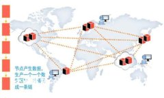 全面解析Cobo钱包的使用方法与技巧