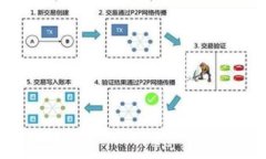 冷钱包如何触发智能合约：深入解析与实用指南