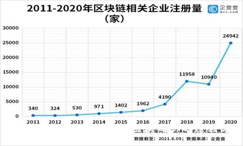 TP钱包区块确认：深入了解区块确认的过程与影响