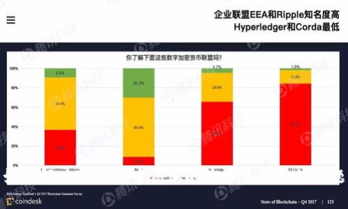 如何解决TP钱包中添加的池子不显示的问题