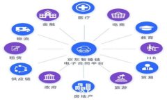 派币忘记密码了怎么办？详细解决方案与技巧