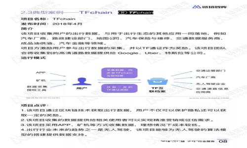   
TP钱包买币操作流程详解