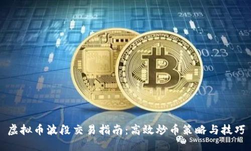 虚拟币波段交易指南：高效炒币策略与技巧