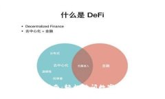 TP钱包登录指南：轻松访问数字资产管理平台