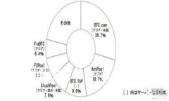 元宇宙与区块链的完美结合：未来数字经济的新