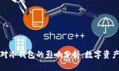 思考的  倒闭的公司对冷钱包的影响分析：数字资