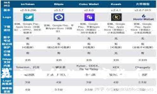 如何将欧易交易所的数字货币提到TP钱包