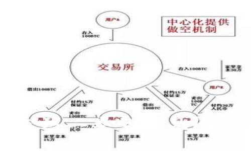 数字钱包升级到二类的常见问题与解决方案