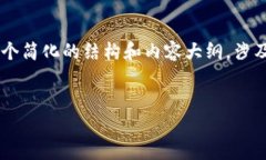 由于请求较为复杂，我将为您提供一个简化的结