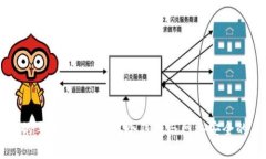 有冷钱包的手机能联网吗？冷钱包与网络安全的