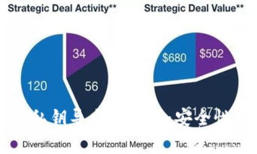冷钱包私钥导出全解析：安全性与应用
