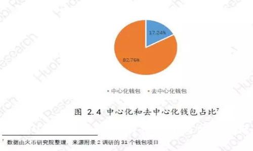 如何查询USDT地址余额：详细指南与常见问题解答