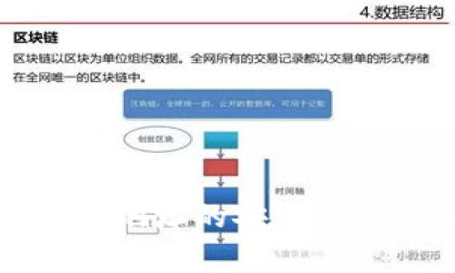 TP钱包发送钱包地址的安全性分析与风险评估