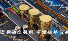以太坊近期动态解析：市场趋势与未来展望