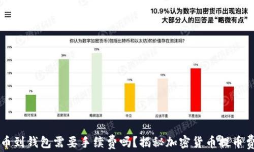 
提币到钱包需要手续费吗？揭秘加密货币提币费用