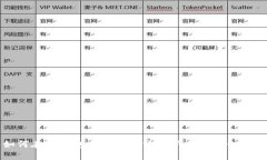 如何在TP钱包中搜索并添加新币的综合指南