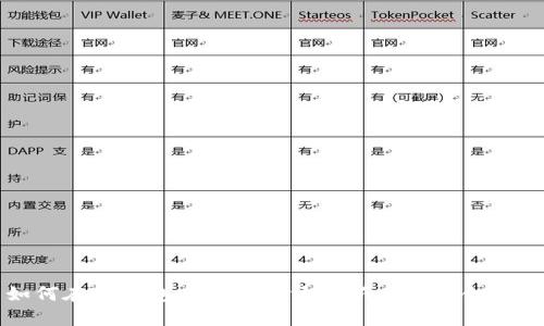 如何在TP钱包中搜索并添加新币的综合指南