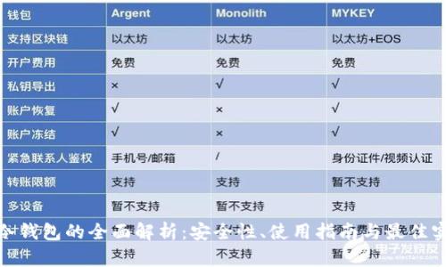 ip冷钱包的全面解析：安全性、使用指南与最佳实践