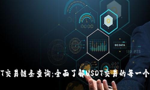 USDT交易链条查询：全面了解USDT交易的每一个细节