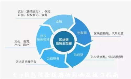 
t p钱包清除缓存的影响及操作指南
