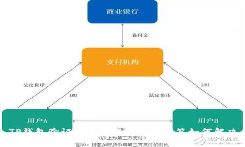 TP钱包验证签名错误及恶意多签如何解决