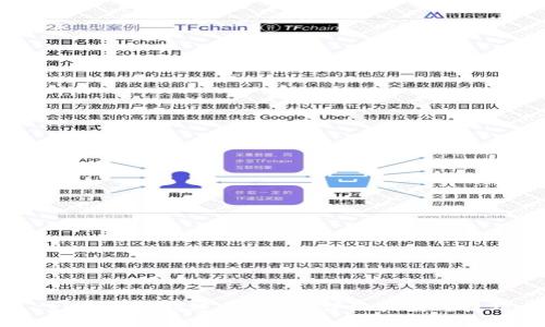  tP钱包如何进行充币？详细指南与技巧