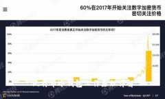 比特币冷钱包工作原理详解