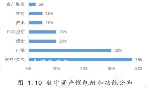 思考一个接近且的

TP钱包官方安卓客户端下载与使用指南