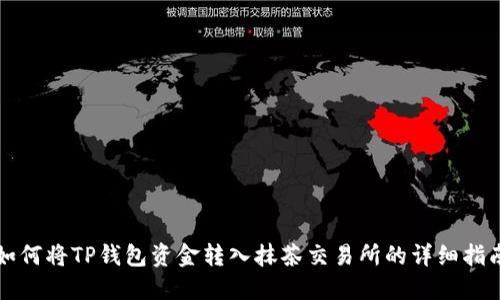 如何将TP钱包资金转入抹茶交易所的详细指南