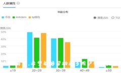   数字收藏如何转到TP钱包上 /  guanjianci 数字收藏
