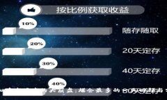 虚拟币市场中的大崩盘：爆仓最多的一天回顾与