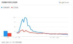 小狐钱包官方最新下载指南与使用技巧
