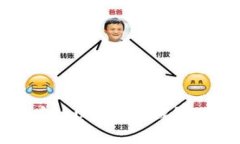 如何安全存放USDT：冷钱包的完整指南