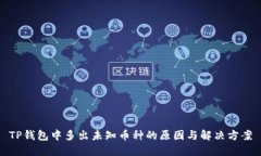 TP钱包中多出未知币种的原因与解决方案