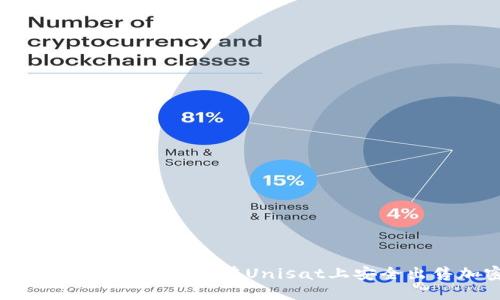 : Unisat卖币教程：如何在Unisat上安全出售加密货币