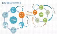 数字货币交易被骗后如何处理账户冻结问题