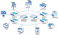 Trust钱包会被冻结吗？深入解析其影响因素与解决