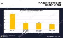 如何解决Gopay被他人实名认证问题？