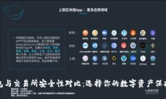 冷钱包与交易所安全性对比：选择你的数字资产