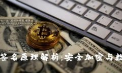 冷钱包扫码签名原理解析：安全加密与数字货币