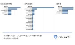 揭露TP钱包挖矿骗局：你需要知道的一切