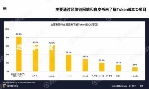 思考和关键词


USDT（泰达币）基础知识与投资指南