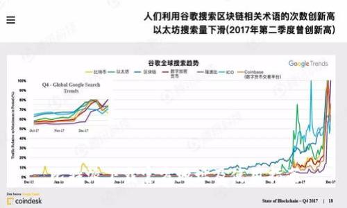 比特派下载官方地址及使用指南