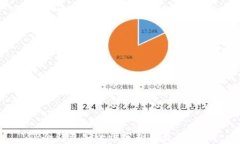 TP冷钱包安全性分析及最佳实践