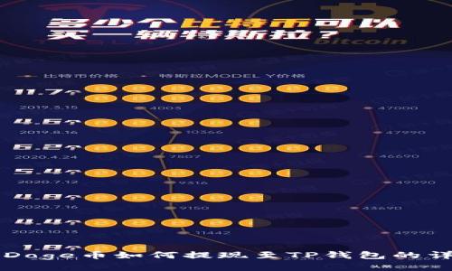 ### Doge币如何提现至TP钱包的详细指南