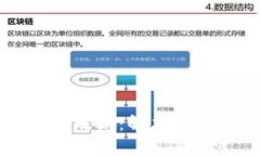 IM钱包重新登录全攻略：解决登录问题的有效步骤