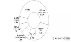 冷钱包如何安全交易及相关技巧