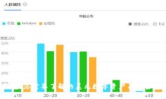  TP数字钱包：您需要了解的美元数字资产与加密